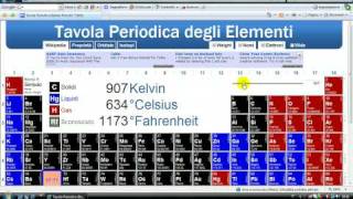 Tavola Periodica degli Elementi [upl. by Oisinoid]