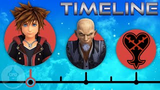 The Simplified Kingdom Hearts Timeline  The Leaderboard [upl. by Beatriz]