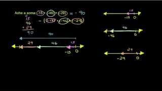 Somando números negativos [upl. by Anahsit]