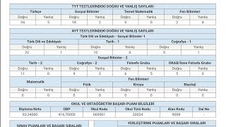 Kaç netle sözelden derece yaptım [upl. by Ldnek]