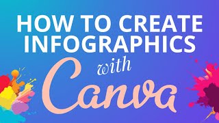 How To Create Infographics The UltraSimple amp Easy Way [upl. by Wrdna]