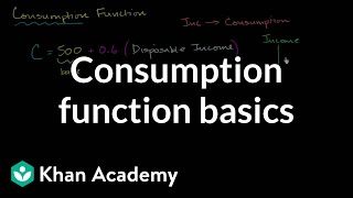 Consumption function basics  Macroeconomics  Khan Academy [upl. by Johann212]