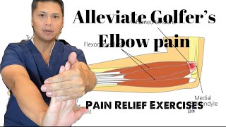 Treatment for Medial EpicondylitisGolfer’s Elbow [upl. by Sherer]