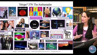 379 Tritype® Mini The Ambassador • Ambitious Innovative Accepting Person  Katherine Fauvre [upl. by Nojel]