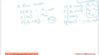 FRM Part2 Portfolio Credit Risk in Credit Risk [upl. by Aym781]