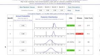 Bayesian Bandit Explorer [upl. by Roddy]