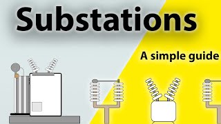 Substations Basic Principles  Circuit Breakers  Disconnectors  Relays  CTs amp VTs  Arresters [upl. by Lokkin]