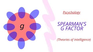 Spearman two factor theory Spearmans g factor  Theory of intelligence  in UrduHindi [upl. by Grindlay928]