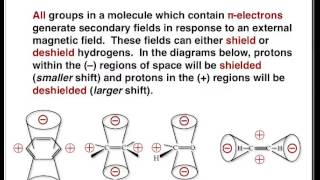 Organic Chemistry  McMurry Chapter 15  Aromatic Compounds [upl. by Acirea172]