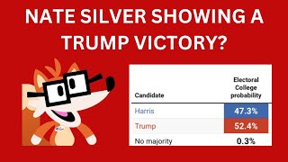 Nate Silver Predicts Possible Trump Electoral College Victory [upl. by Ruthann]