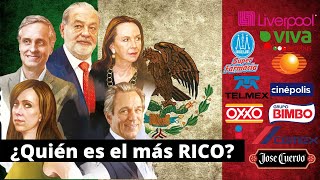 LOS 100 EMPRESARIOS MÁS IMPORTANTES RICOS Y PODEROSOS DE MÉXICO  2022 [upl. by Ahsienot]