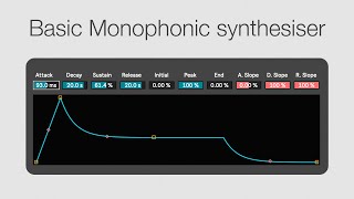 Max4Live  creation of a monophonic synthesiser lesson 14 [upl. by Thelma]