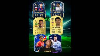 FCB Barcelona team vs Real Madrid team 😱🔥mbappe Yamal Bellingham vnicus jr Raphinha [upl. by Lotsyrk451]