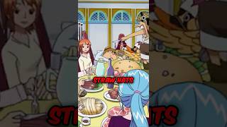 The Straw Hats Favourite Foods 🍖 onepiece anime [upl. by Arst]