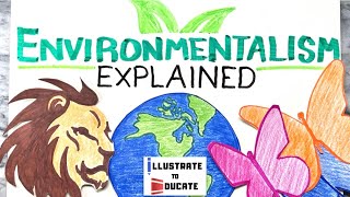 Environmentalism Explained  What is Environmentalism  What is an Environmentalist [upl. by Asirrac]