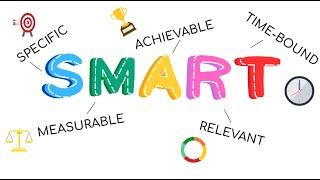 Module 2 Section 1  Setting Smart Goals [upl. by Clyte]