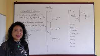 Math 140 Chapter 2 Graphs and Functions Part II [upl. by Acinelav671]