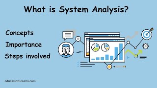 What is System Analysis  Concepts importance Steps in System analysis [upl. by Liborio]