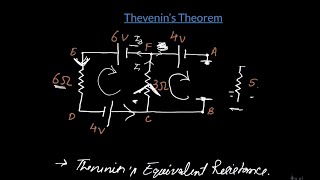 Thevenins and Nortons Theorem Explained  Physics  IITJEENEET 2023 [upl. by Anoyi]