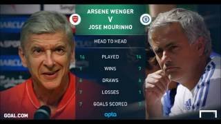 Arsene Wenger vs Jose Mourinho Rivalry 2016 [upl. by Lsiel]