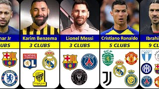 HERE WE GO⁉️😲 Famous Footballers How Many CLUBS They Played [upl. by Issie167]