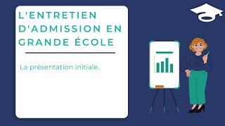 Lentretien dadmission en Grande Ecole  la présentation initiale [upl. by Yztim]