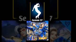 Free Fire All Elite Pass Bundle And Badge Symbol List Season 1 To 35  Garena shorts freefire [upl. by Dymoke184]