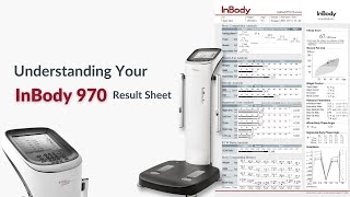 Understanding Your InBody970 Result Sheet [upl. by Yole]