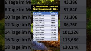 Arbeitgeber Zuschuss fürs Mittagessen [upl. by Salangia]