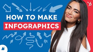 How to Make Infographics Guide amp Templates [upl. by Dedric553]