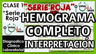 HEMOGRAMA COMPLETO INTERPRETACIÓN  GuiaMed [upl. by Sucerdor]