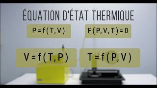 Ingénierie Thermodynamique Équation dÉtat Thermique [upl. by Ecienaj180]