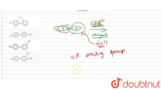 The reaction of biphenyl with HOCI in the presence of a strong acid gives majore [upl. by Sihtam]