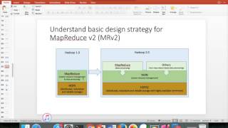 What is the difference between Hadoop 1 and Hadoop 2 [upl. by Rosita8]