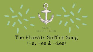 The Plural Suffix Song s es and ies [upl. by Mylan474]