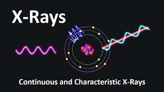 Continuous and Characteristic X Rays  Continuous X Ray Spectrum  characteristic x ray [upl. by Nika807]