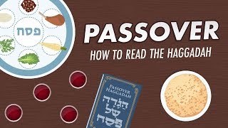 Passover How to Read the Haggadah [upl. by Ebocaj675]