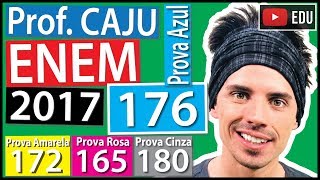 ENEM 2017 176 📘 PORCENTAGEM A energia solar vai abastecer parte da demanda de energia do campus [upl. by Inalawi]