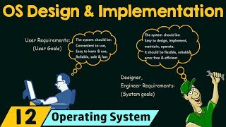 Operating System Design amp Implementation [upl. by Ardnossac]