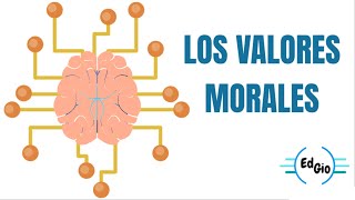 LOS VALORES MORALES Parte 2 [upl. by Ahsilrae]