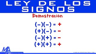 Demostración ley de los signos  ¿Por qué menos por menos es más [upl. by Yelyk]