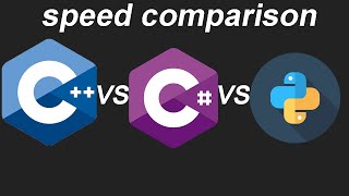 Python vs C vs C Speed Comparison [upl. by Atteloj852]