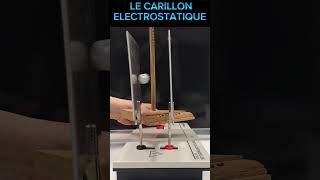 LE CARILLON ÉLECTROSTATIQUE EXPÉRIENCE D’ ÉLECTRISATION PAR CONTACT experience electrostatics [upl. by Repsag70]