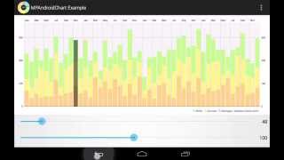 MPAndroidChart library demo [upl. by Hymen]