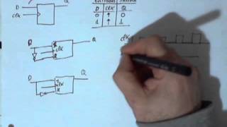 326  Biestables síncronos  Biestable D síncrono por flanco  aprobarfacilcom  V307 [upl. by Naujed]