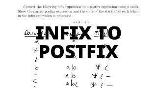 Infix to Postfix Expression using a Stack No Code [upl. by Kalinda]