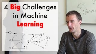 4 Big Challenges in Machine Learning ft Martin Jaggi [upl. by Inej]