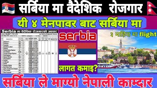 Serbia country work visa  Serbia work visa for Nepali  Serbia work permit visa [upl. by Ellehsal]