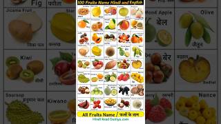 100 Falon ke naam  फलों के नाम [upl. by Ahsienahs]