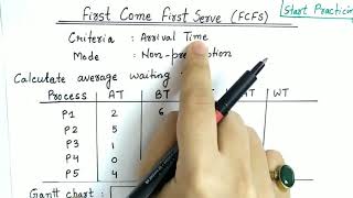 First Come First Serve Scheduling Algorithm  FCFS Scheduling Algorithm in OS  Easy Explaination [upl. by Huey]